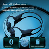 YAGUFE Bone Conduction Headphones x16 Liquid Rubber Coated Open Ear Bluetooth Headphones 32g Memory Long Battery Life Swimming Headphones