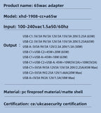 YAGUFE Gallium Nitride 65W UK Standard Charger Multi-Port Fast Charging Suitable for Samsung Apple Tablets Laptops Manufacturer Wholesale