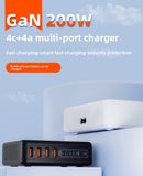 YAGUFE GaN 200W European Standard Multi-Port Charger Suitable for Computer Apple 16 Charger Samsung Charger CE Certification