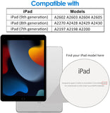 Protector de pantalla compatible con iPad (10,2 pulgadas, modelo 2021/2020/2019, generación 9/8/7), película de vidrio templado 
